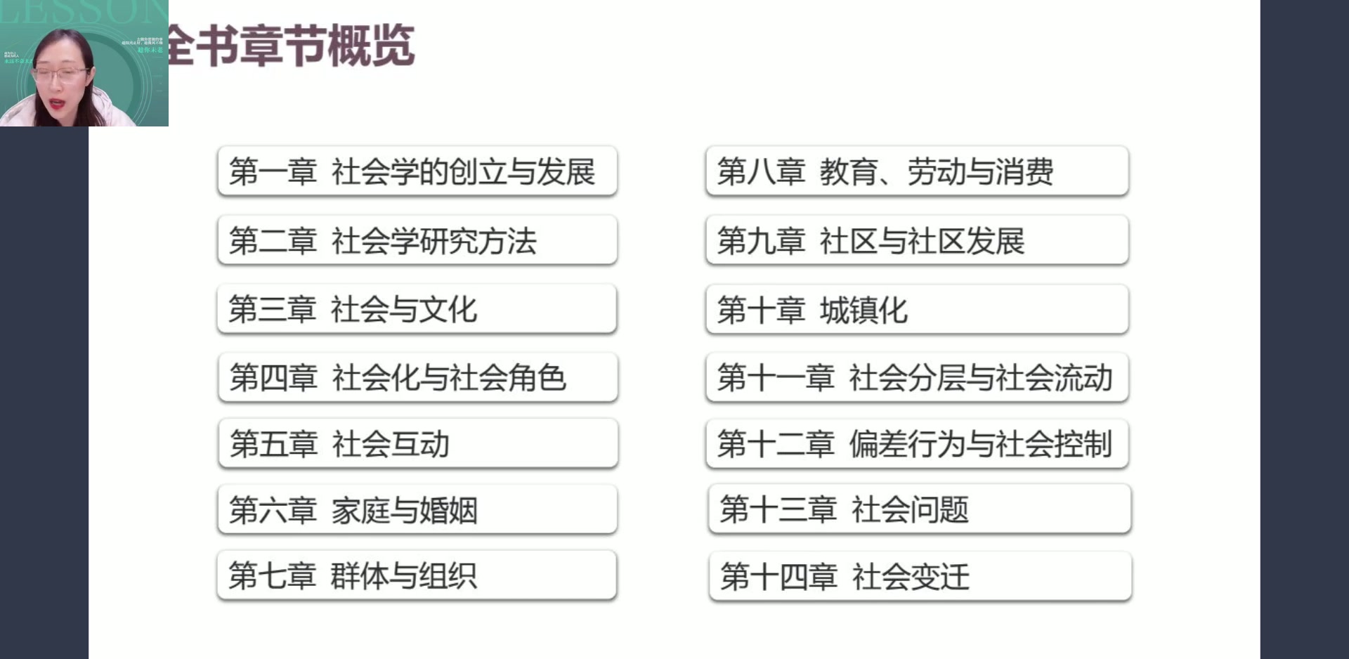 [图]自考本科00034 自考社会学概论 精讲视频