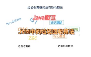 java面试题:聊聊jvm用到的垃圾回收算法哔哩哔哩bilibili