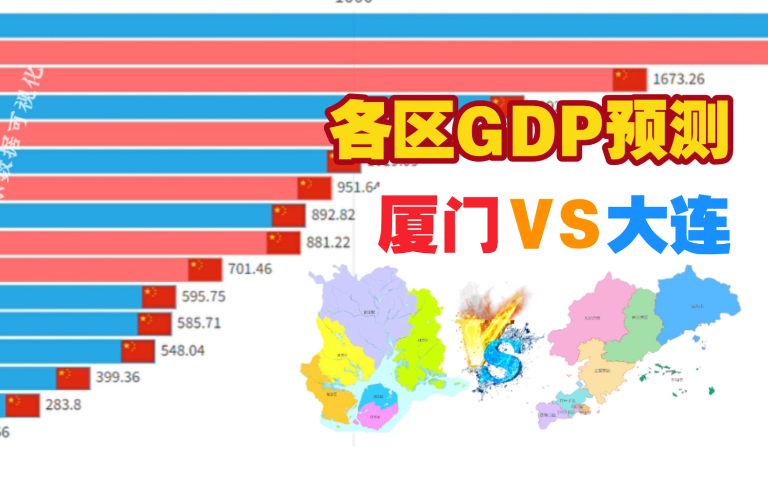 【数据可视化】厦门各区VS大连各区 GDP及预测『20202050』两个副省级城市的斗争!大连稳中有进?厦门腾飞?哔哩哔哩bilibili