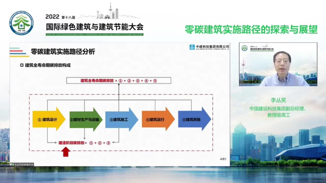 零碳建筑实施路径的探索和展望哔哩哔哩bilibili