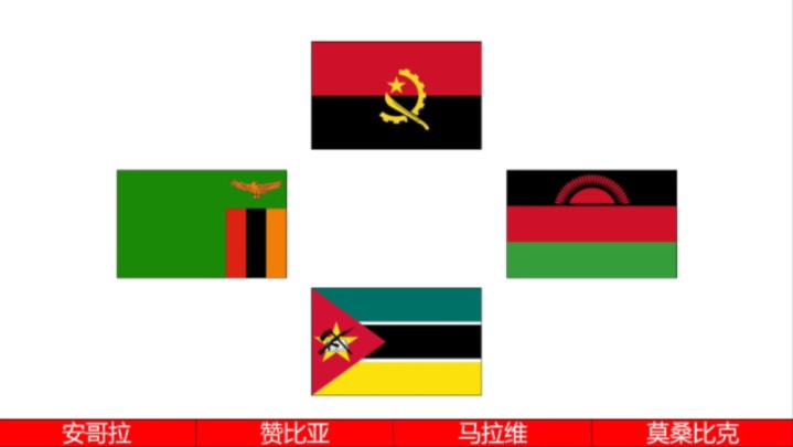 历史上的各国国旗(四十四)——安哥拉,赞比亚,马拉维,莫桑比克