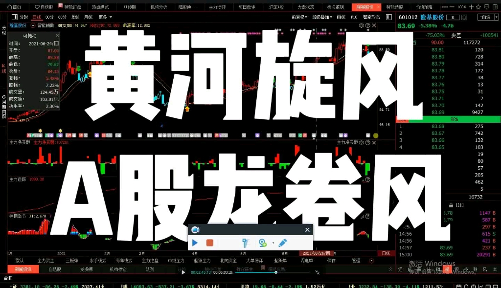 黄河旋风:人造钻石供不应求!a股龙卷风?