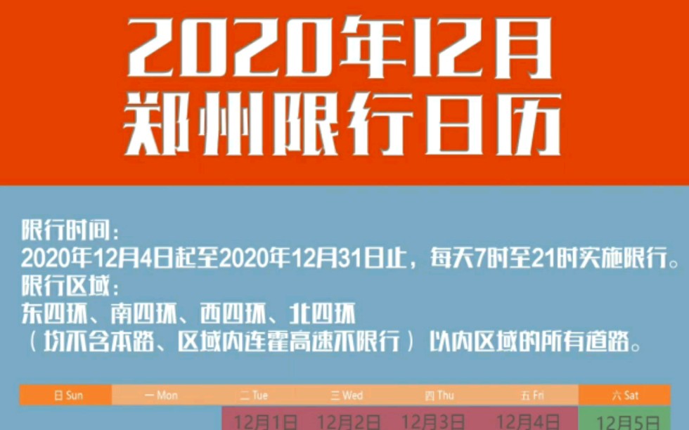 继郑州之后!河南省内各大城市陆续限行!快来看看有你家乡吗哔哩哔哩bilibili