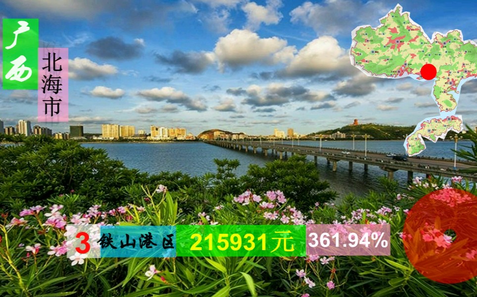 【数据】2018北部湾城市群69县市区人均GDP排名,前三估计无人知晓?哔哩哔哩bilibili