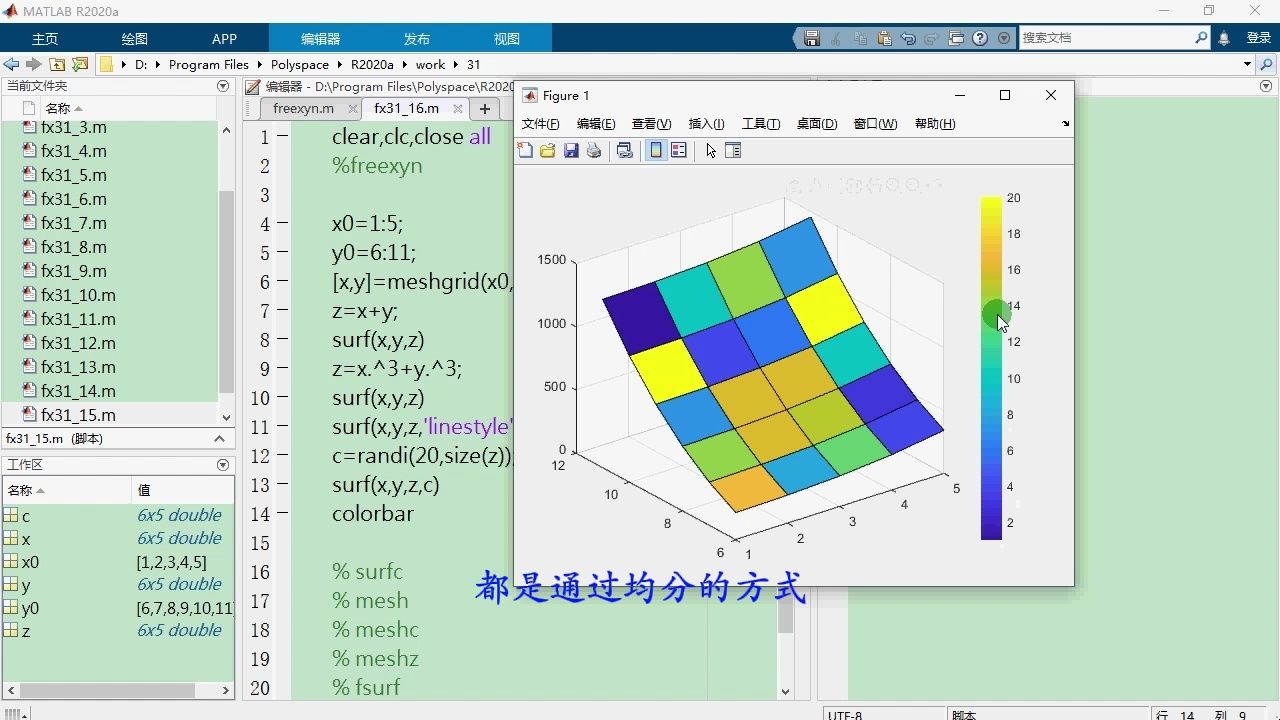 31.16 Matlab曲面图汇总:曲面图、网格图、函数曲面图哔哩哔哩bilibili
