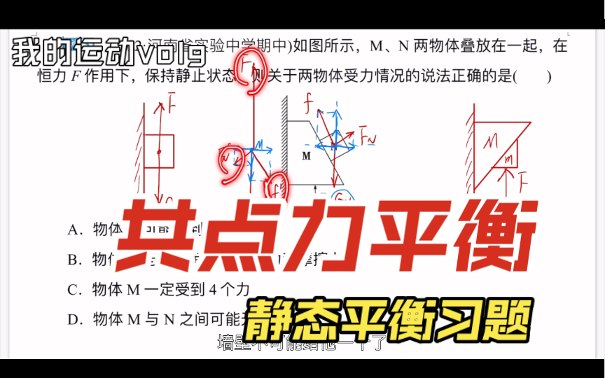 [图]共点力平衡习题一