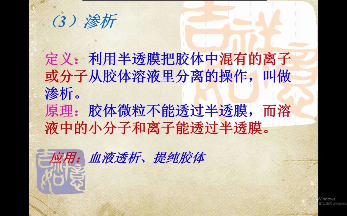 必修一第一章第4讲 胶体的性质:丁达尔效应 胶粒带电的原因 电泳 聚沉的方法 布朗运动哔哩哔哩bilibili