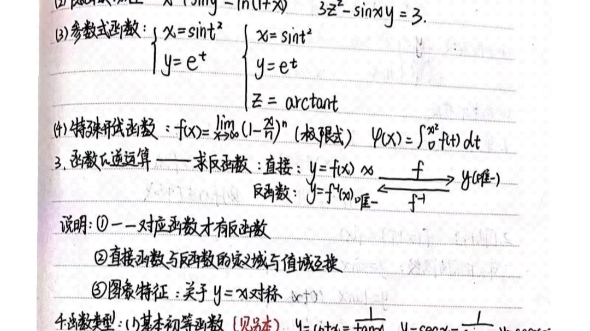 [图]【专升本高数高分笔记】22转本高分上岸高数手写知识点，包含重点知识点，例题，习题汇总！