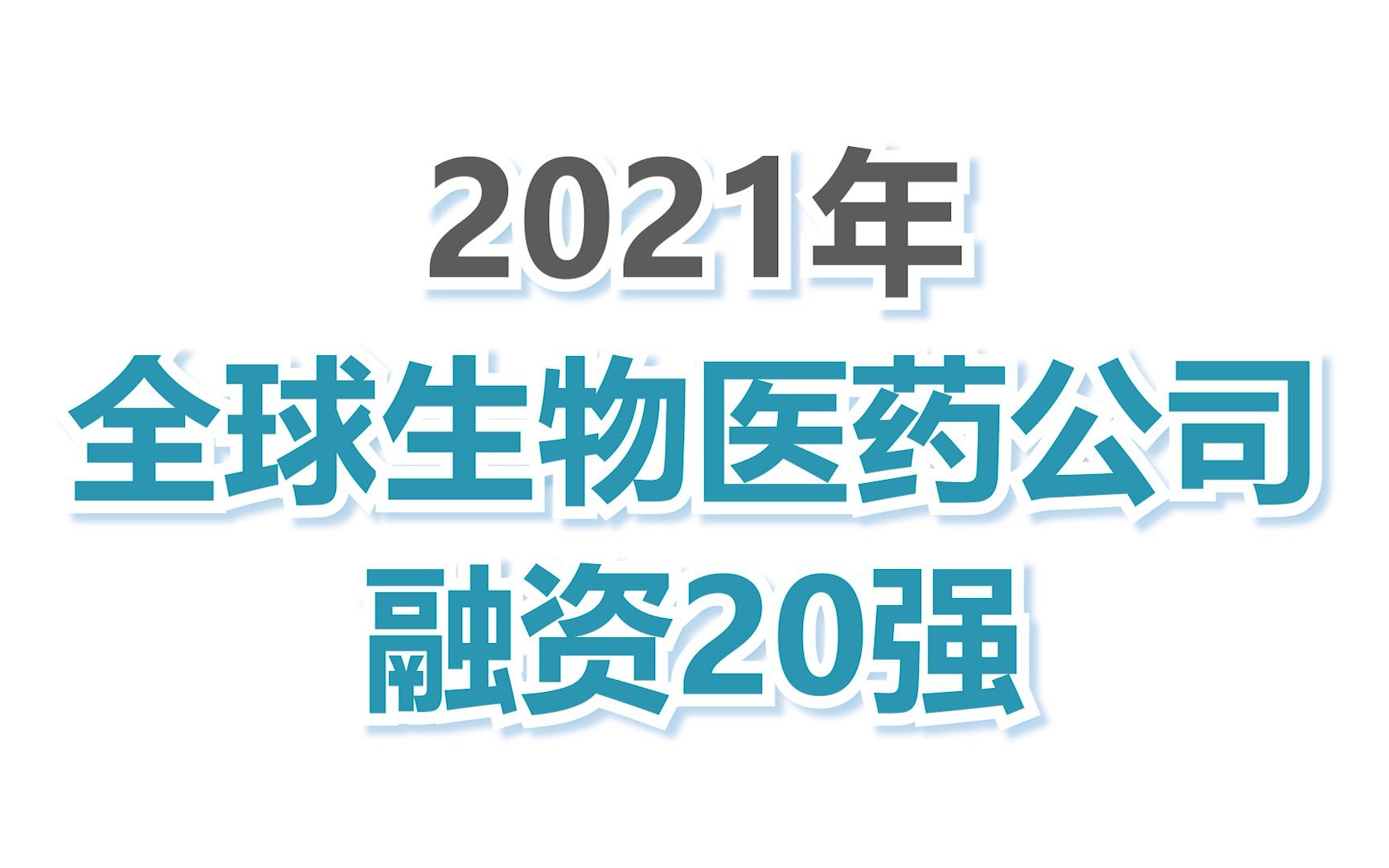 2021年全球生物医药公司融资20强哔哩哔哩bilibili