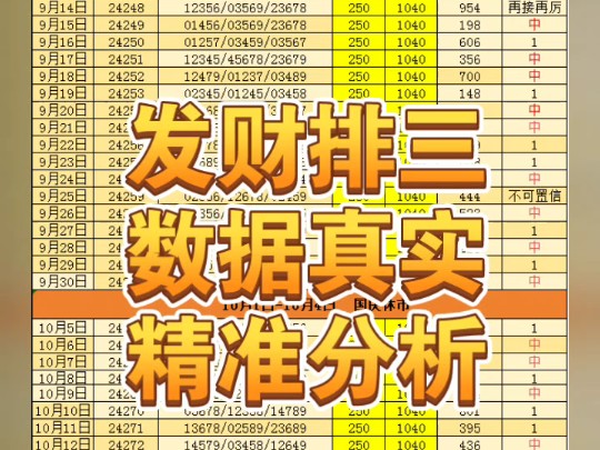 11.3排三推荐,今日排三预测已出,希望今天要红!哔哩哔哩bilibili