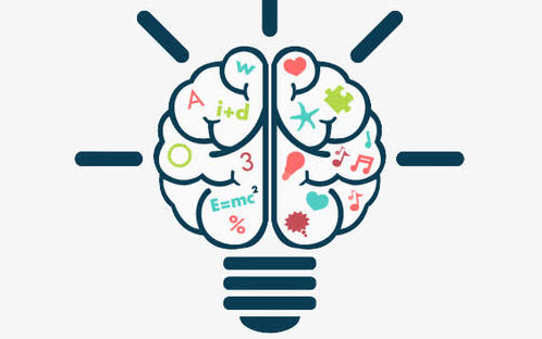 学习方法记忆力提高头脑风暴思维导图