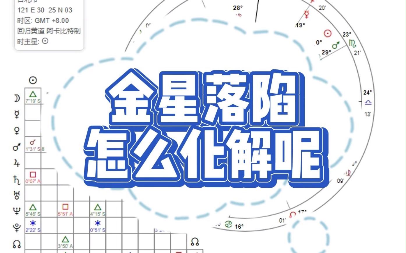 金星落陷怎么化解?哔哩哔哩bilibili