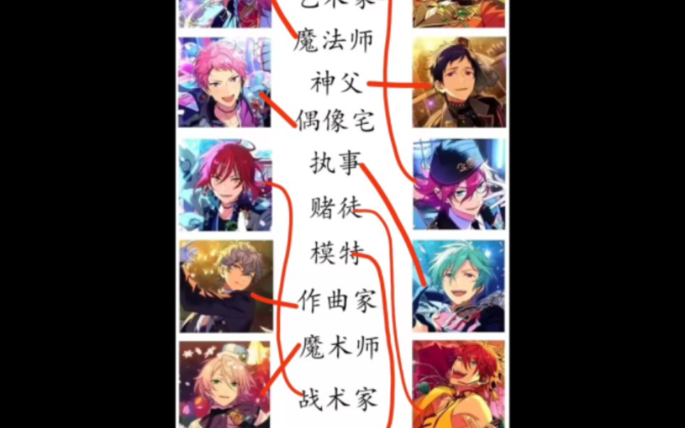 [偶像梦幻祭]让没玩过es的好友连线