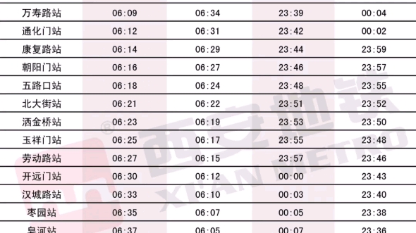 西安地铁时刻表哔哩哔哩bilibili