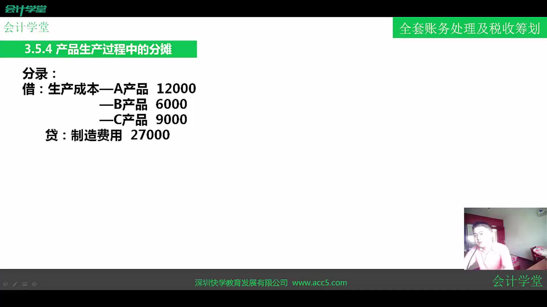 中小企业财务管理制度中小企业财务分析实务浅议中小企业会计规范化问题哔哩哔哩bilibili