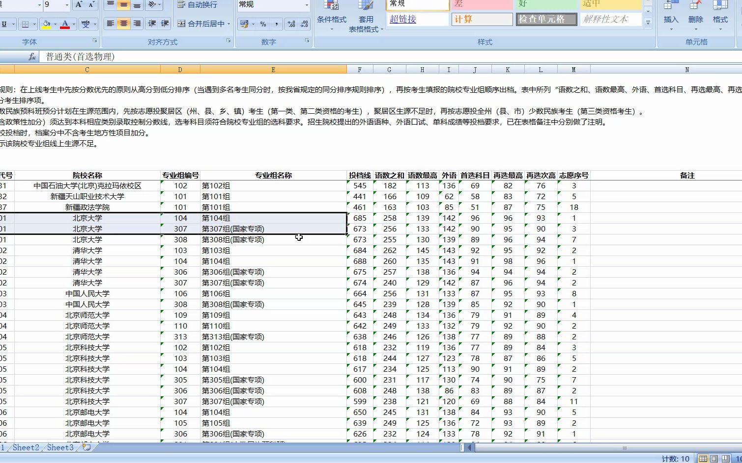 湖南省2023年普通高校招生本科批(普通类)第一次投档分数线情况一览哔哩哔哩bilibili