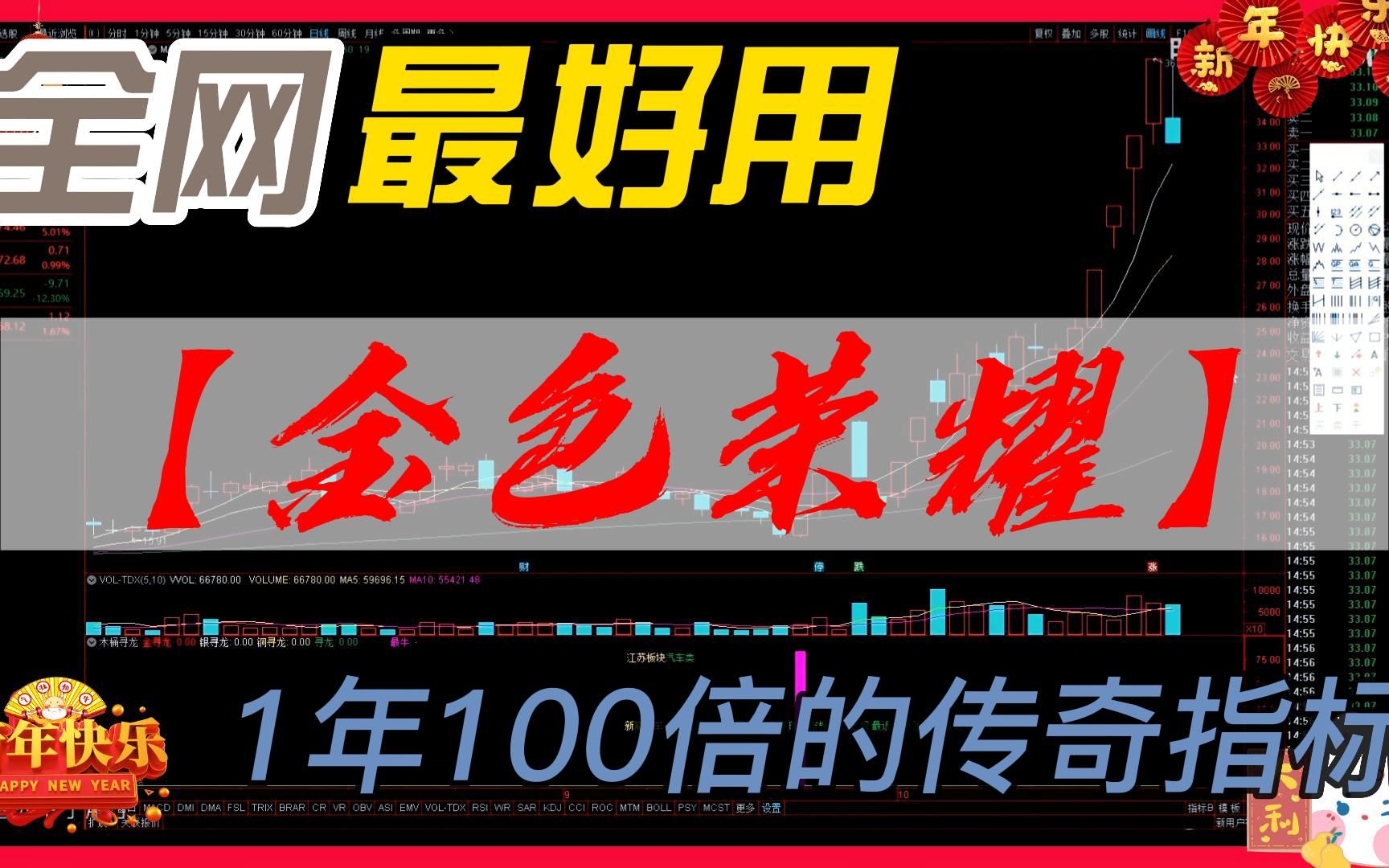 [图]华尔街短线天才1年100倍的传奇指标——【金色荣耀】散户很少知道，准确率却极高！