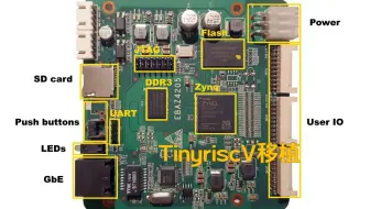 ebaz4205 FPGA开发（五）TinyriscV移植