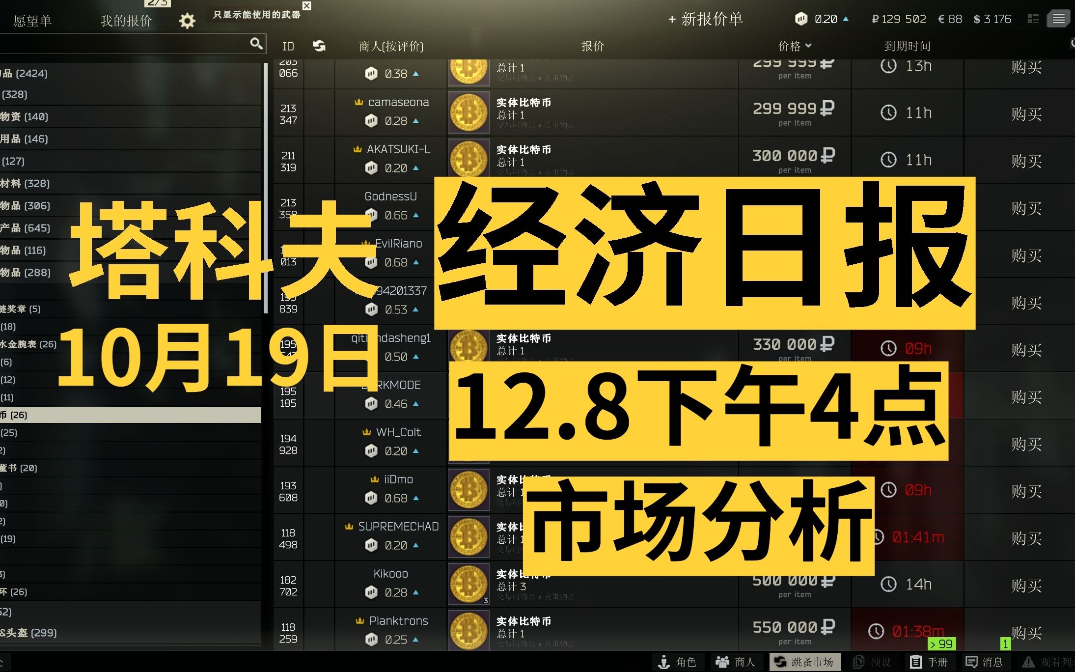 【塔科夫经济日报10.19】12.8下午4点实装,市场会如何波动?哔哩哔哩bilibili