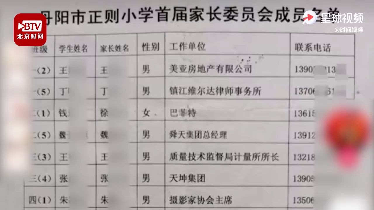 江苏一小学家委会成员非富即贵遭质疑,校长:名单是若干年前的 社会名望高做事比较容易哔哩哔哩bilibili