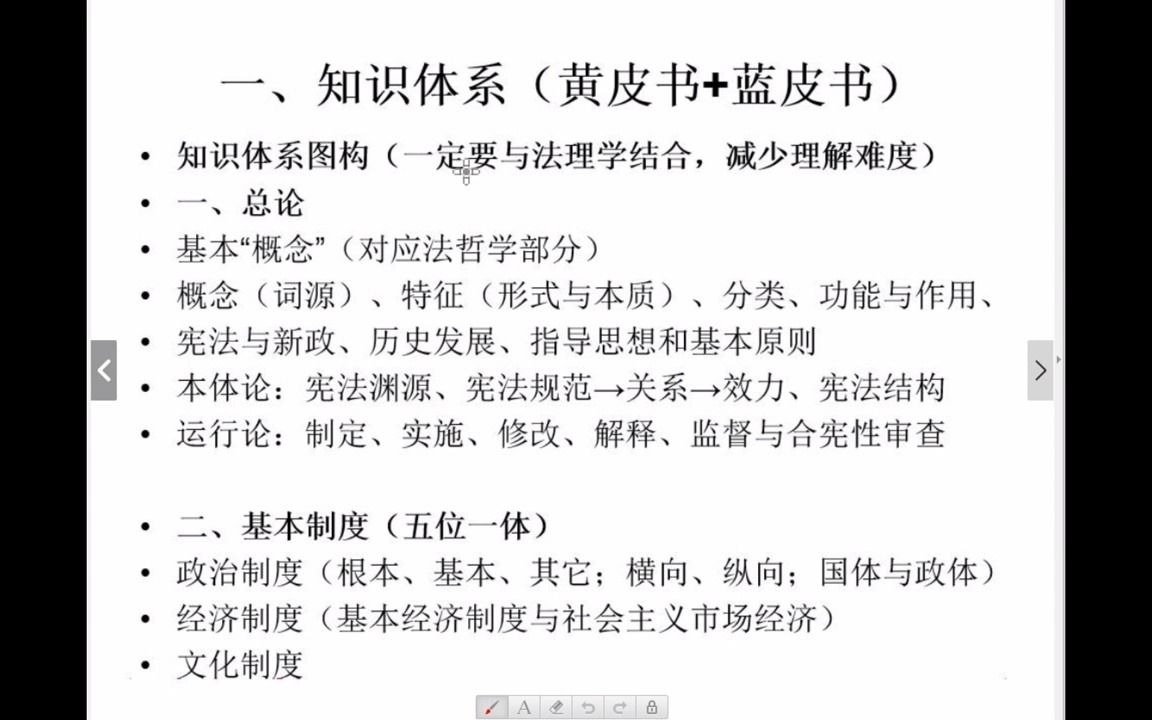 2022人大法学考研入门先修13:宪法学知识体系与阅读两本教材的方法(上)哔哩哔哩bilibili