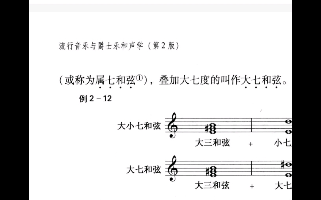 初识七和弦之 小大七和弦与小小七和弦哔哩哔哩bilibili