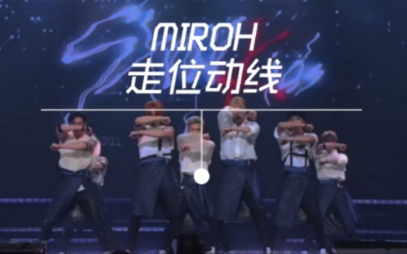 [图]【Straykids】MIROH 走位动线（八人版）