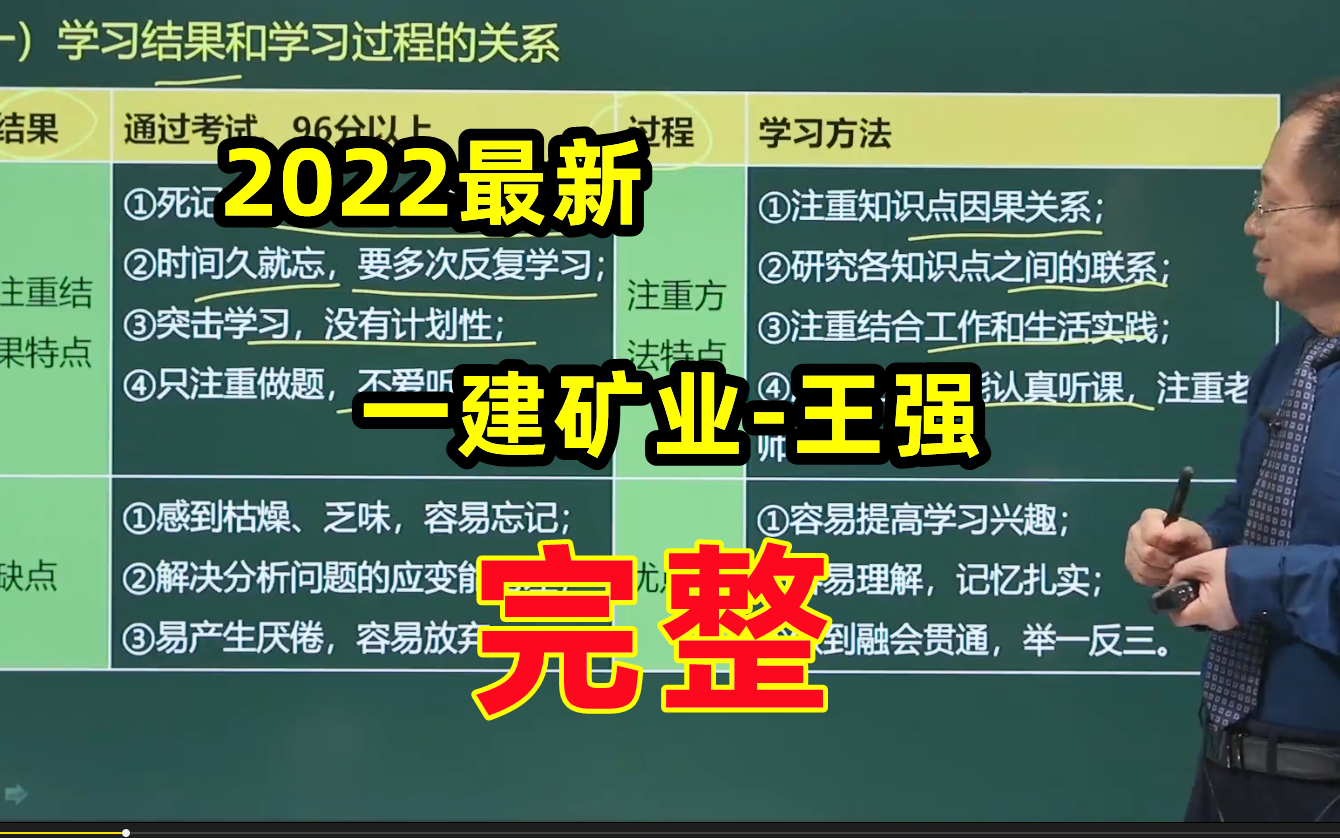 [图]备考2023年一建矿业实务-赵景满基础精讲班【完整，有讲义】