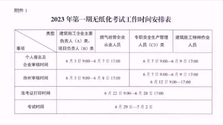 四川住建厅第一批特种作业人员和安管ABC证报考时间已出!报名时间仅三天,不要错过哦!哔哩哔哩bilibili