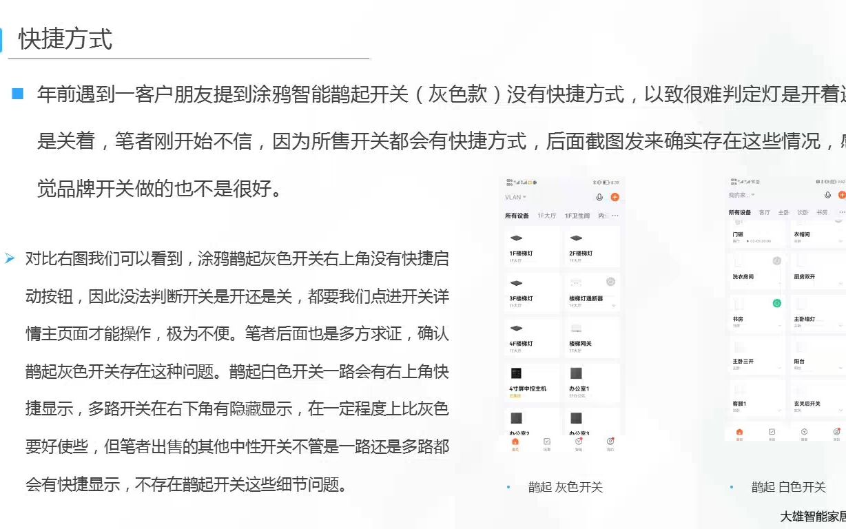 涂鸦智能开关快捷方式说明哔哩哔哩bilibili