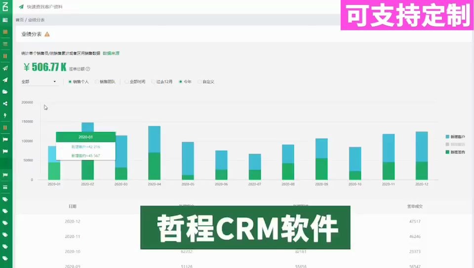 客户管理系统crm会员管理系统哔哩哔哩bilibili