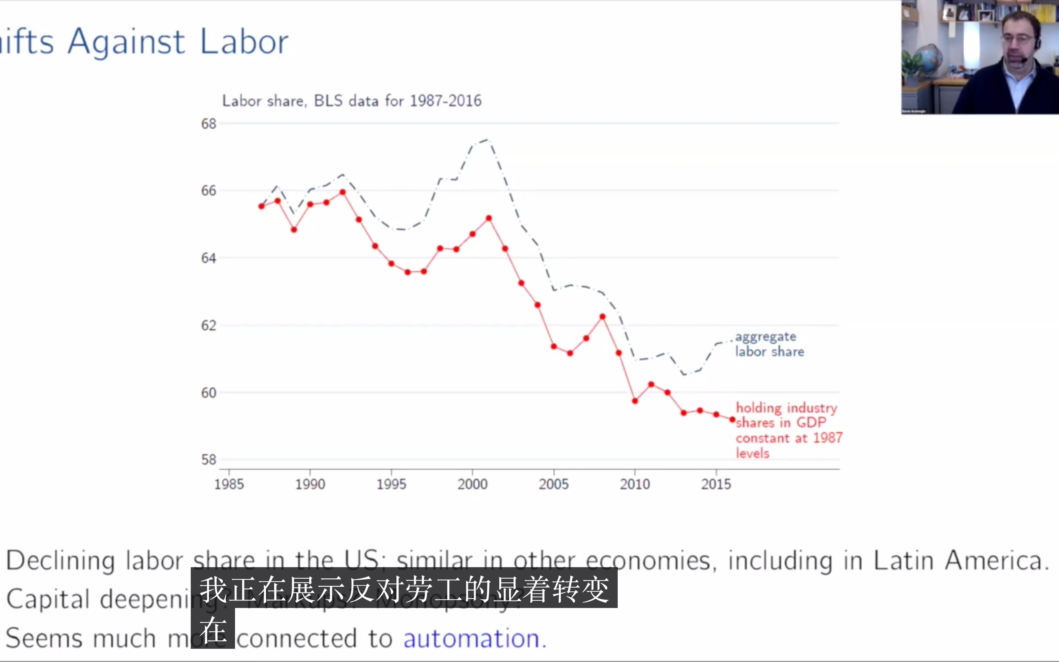 [图]Daron Acemoglu 达隆·阿齐默鲁—— 当今世界是否受到过度自动化的困扰？