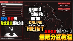 Gta5 無限分紅教程 佩里克島搶劫攻略最強發家致富方法 最强自肥流 21年所有玩家不缺钱 哔哩哔哩 つロ干杯 Bilibili
