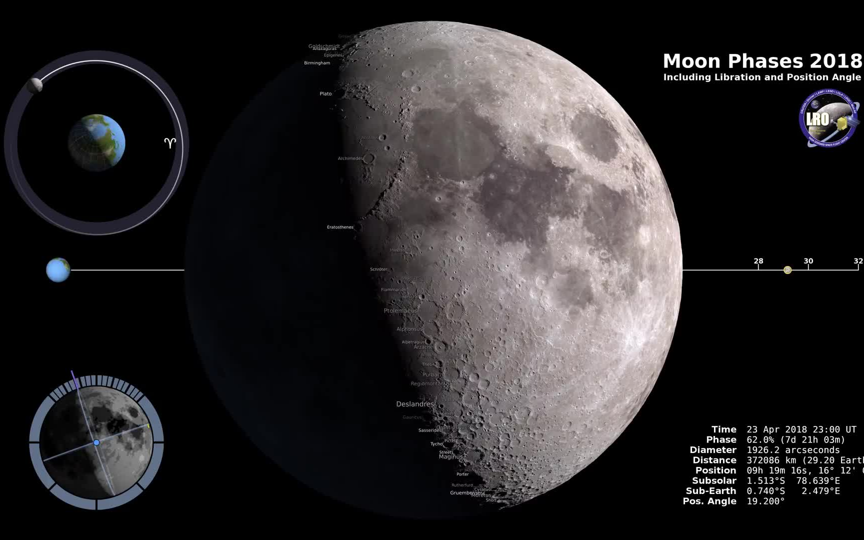 nasa超高清2018年月相给人无尽想象