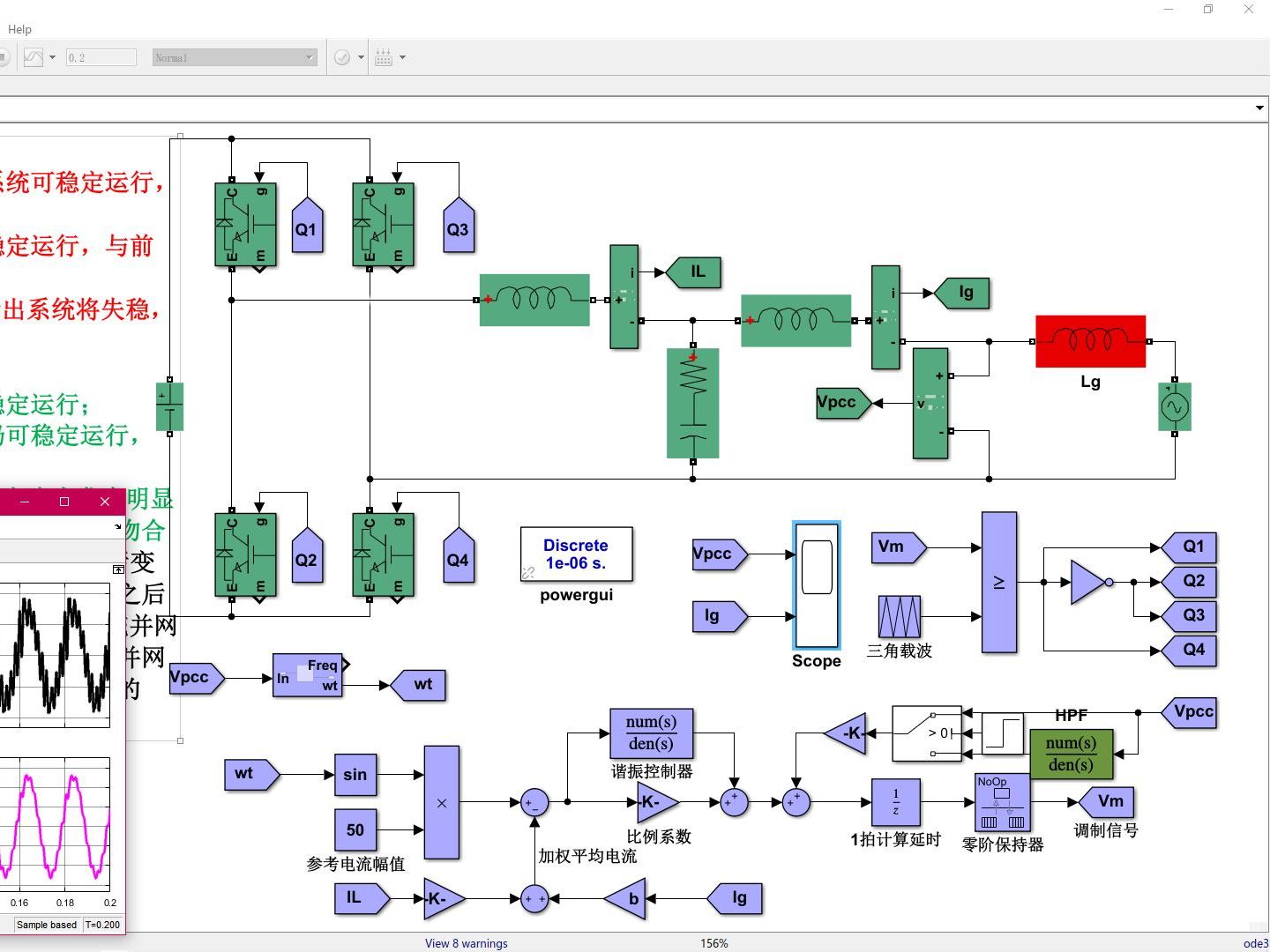 基于数字控制延时的lcl型并网逆变器强鲁棒性加权平均电流控制策略