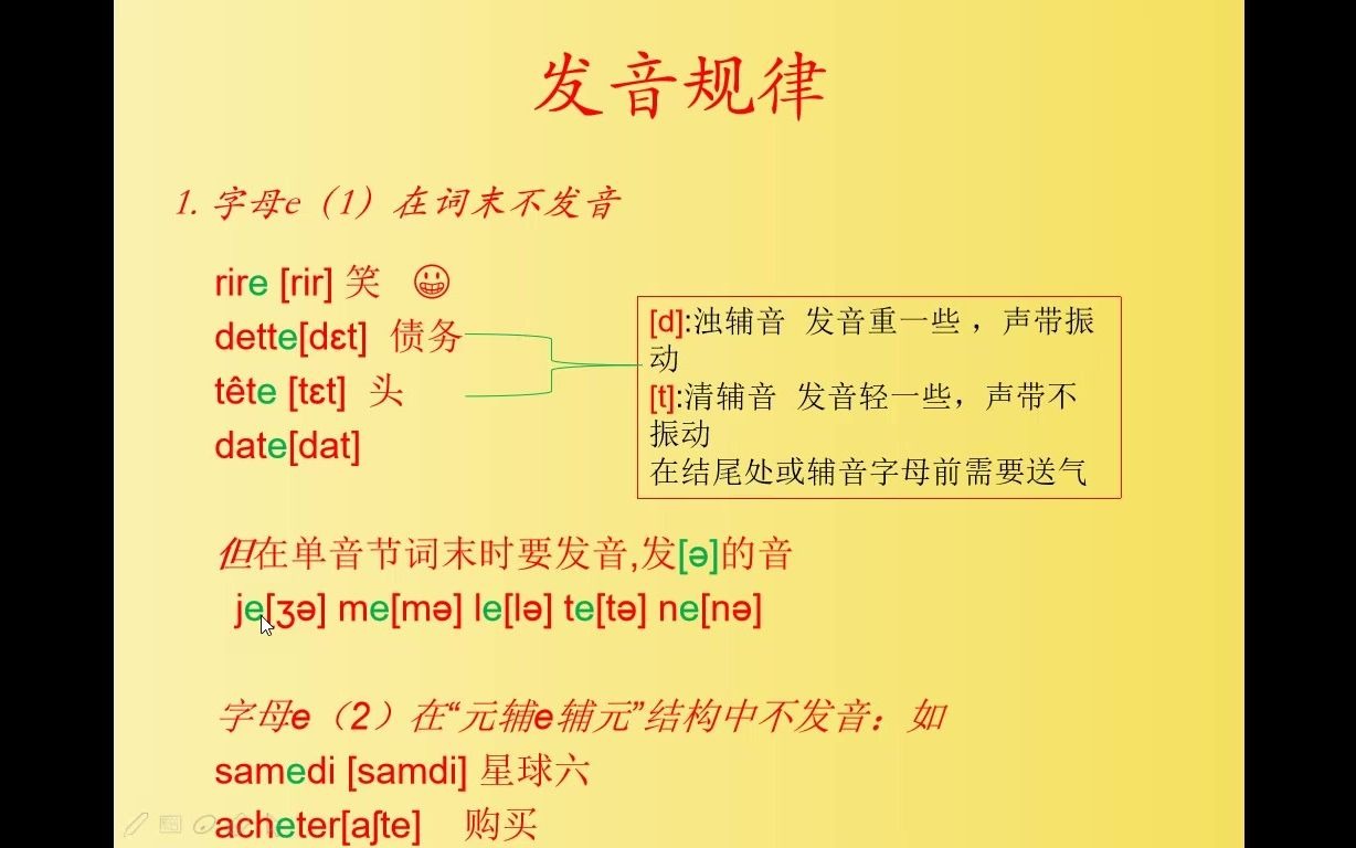 法语语音第三课(字母在单词中不发音情况(如e,h,双写辅音字母只发一个音情况;元音[e][i]的发音规则哔哩哔哩bilibili