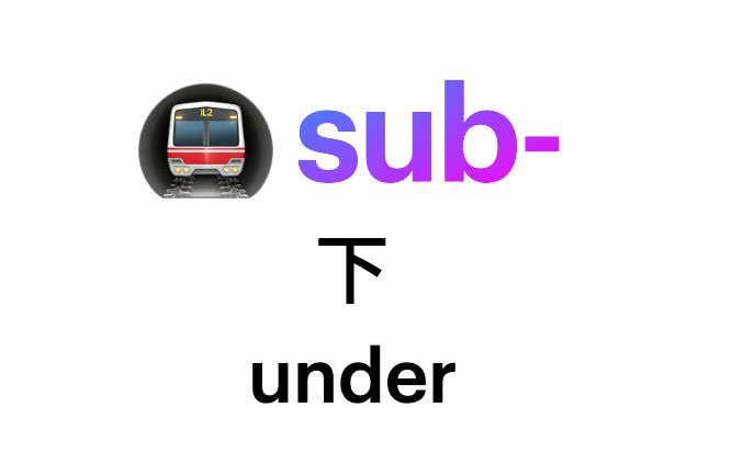 sub 词根 ( subway, submarine, subpar, subterranean, substitute)哔哩哔哩bilibili