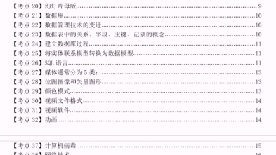 2023教资必备资料 高中信息技术学科 快速上岸 考试必备哔哩哔哩bilibili