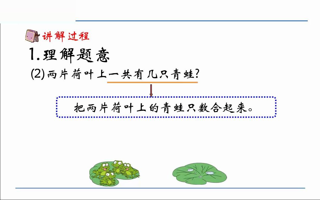 [图]人教版数学一年级上册微课视频：3.7有关0的加减法