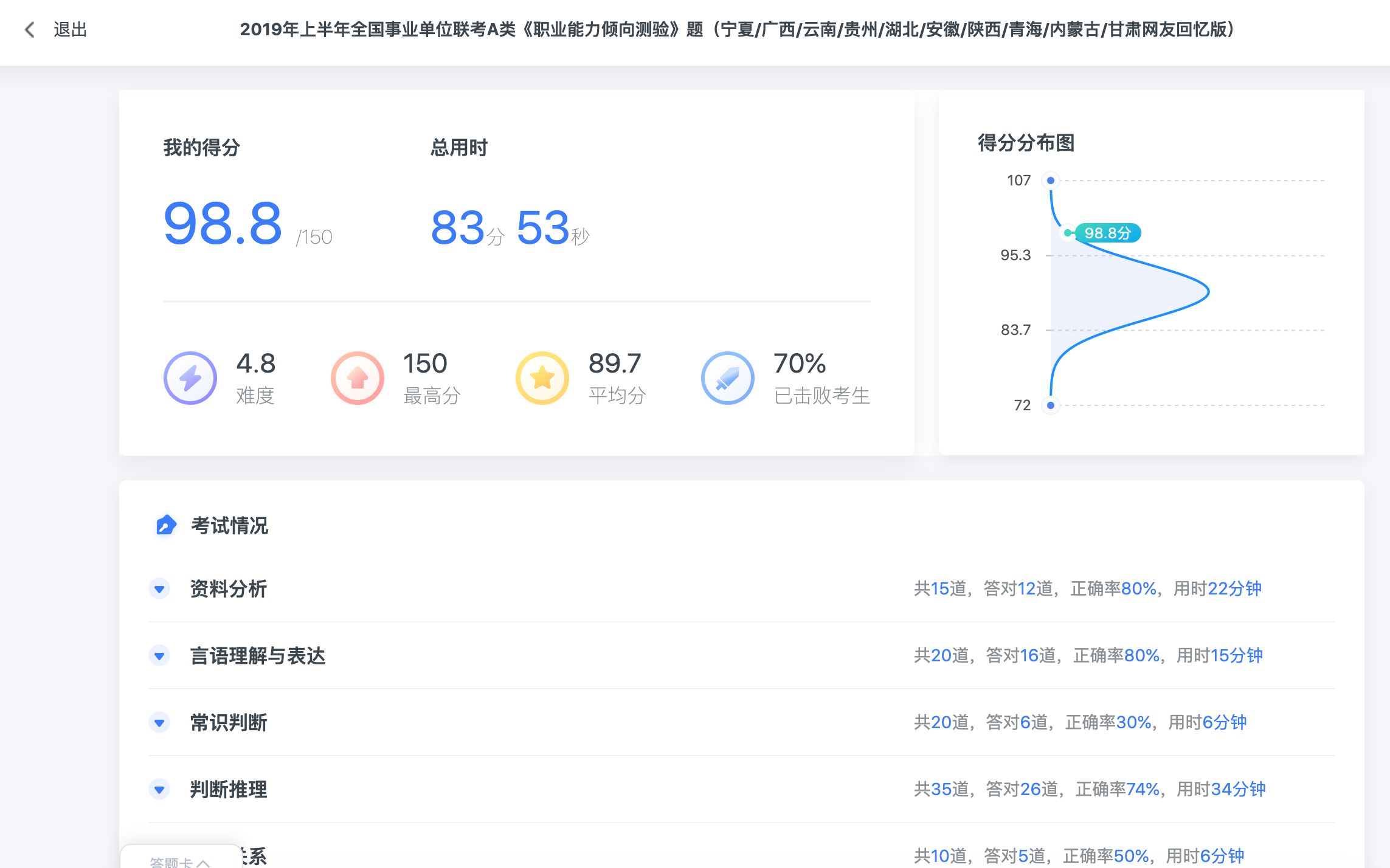 2019年上半年全国事业单位联考A类《职业能力倾向测验》哔哩哔哩bilibili