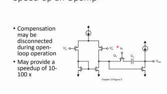 比较器-CMOS Comparator Operation