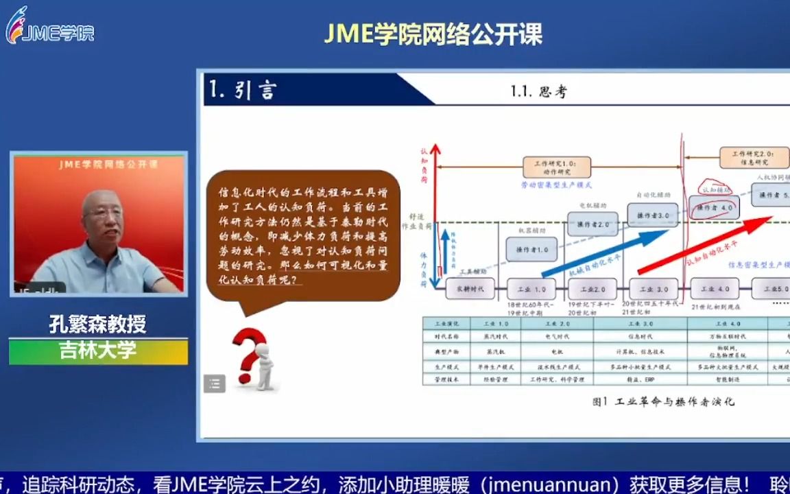 #JME学院 吉林大学孔繁森教授:工作研究2.0关键技术之一:制造系统信息场的概念、框架与应用 | JME学院网络公开课105讲哔哩哔哩bilibili