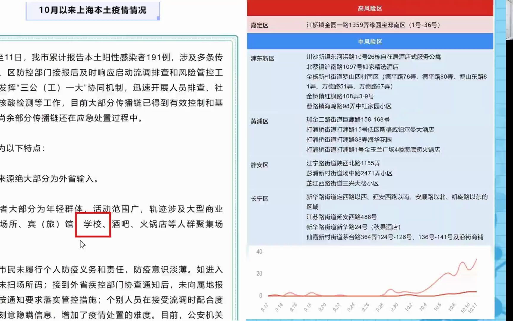 新冠疫情常态化下学校疫情防控及消毒隔离处置哔哩哔哩bilibili