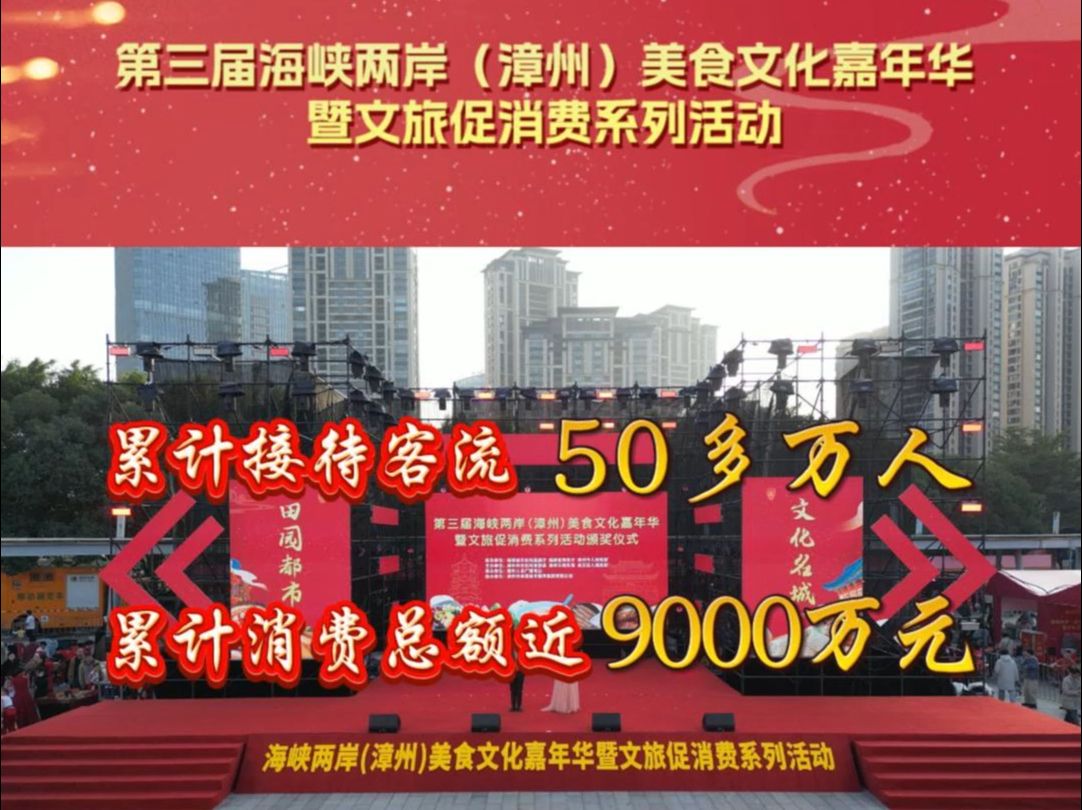 50多万人次!近9000万元! #第三届海峡两岸(漳州)美食文化嘉年华暨文旅促消费系列活动举行颁奖仪式 #第三届漳州美食文化嘉年华 (漳州电台 吴晋 马...