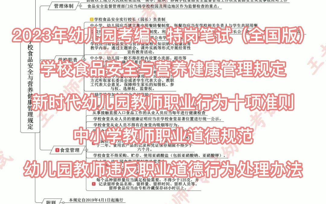 2023年幼儿园考编、特岗笔试(全国版)学校食品安全与营养健康管理规定+新时代幼儿园教师行为十项准则+中小学教师职业道德规范幼儿园教师违反职业...