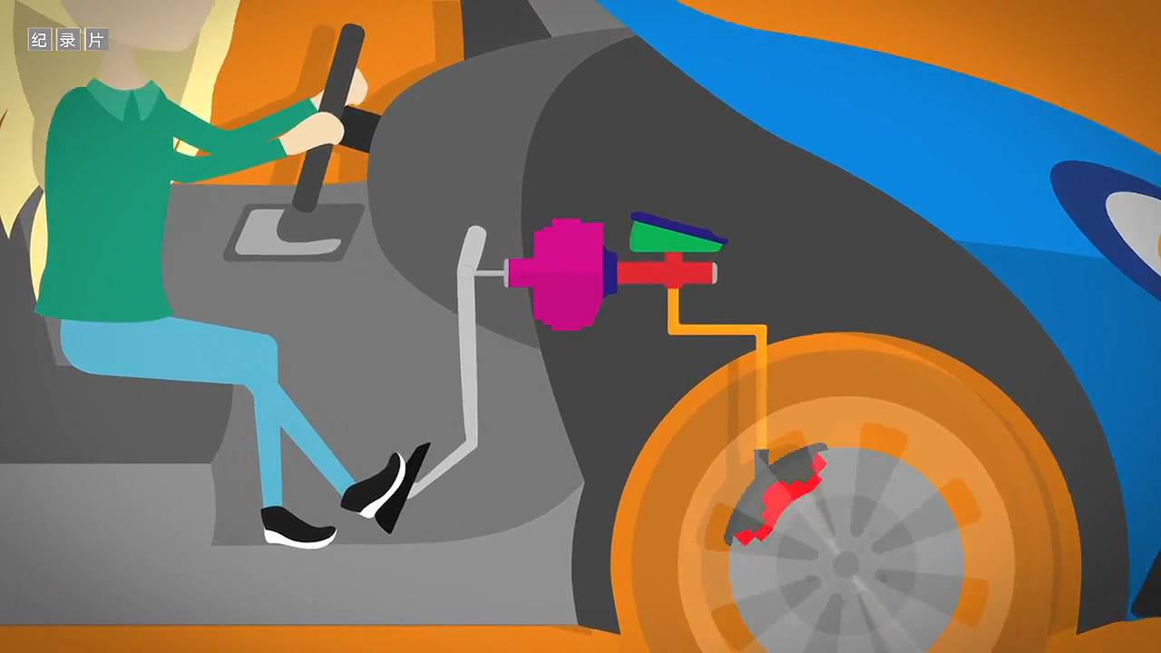 刹车的工作原理你知道吗?保障我们安全的科技必须了解啊!