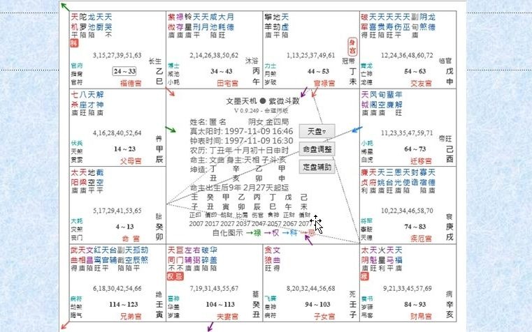 [图]紫微斗数论女命，90后女命的事业观，爱情观