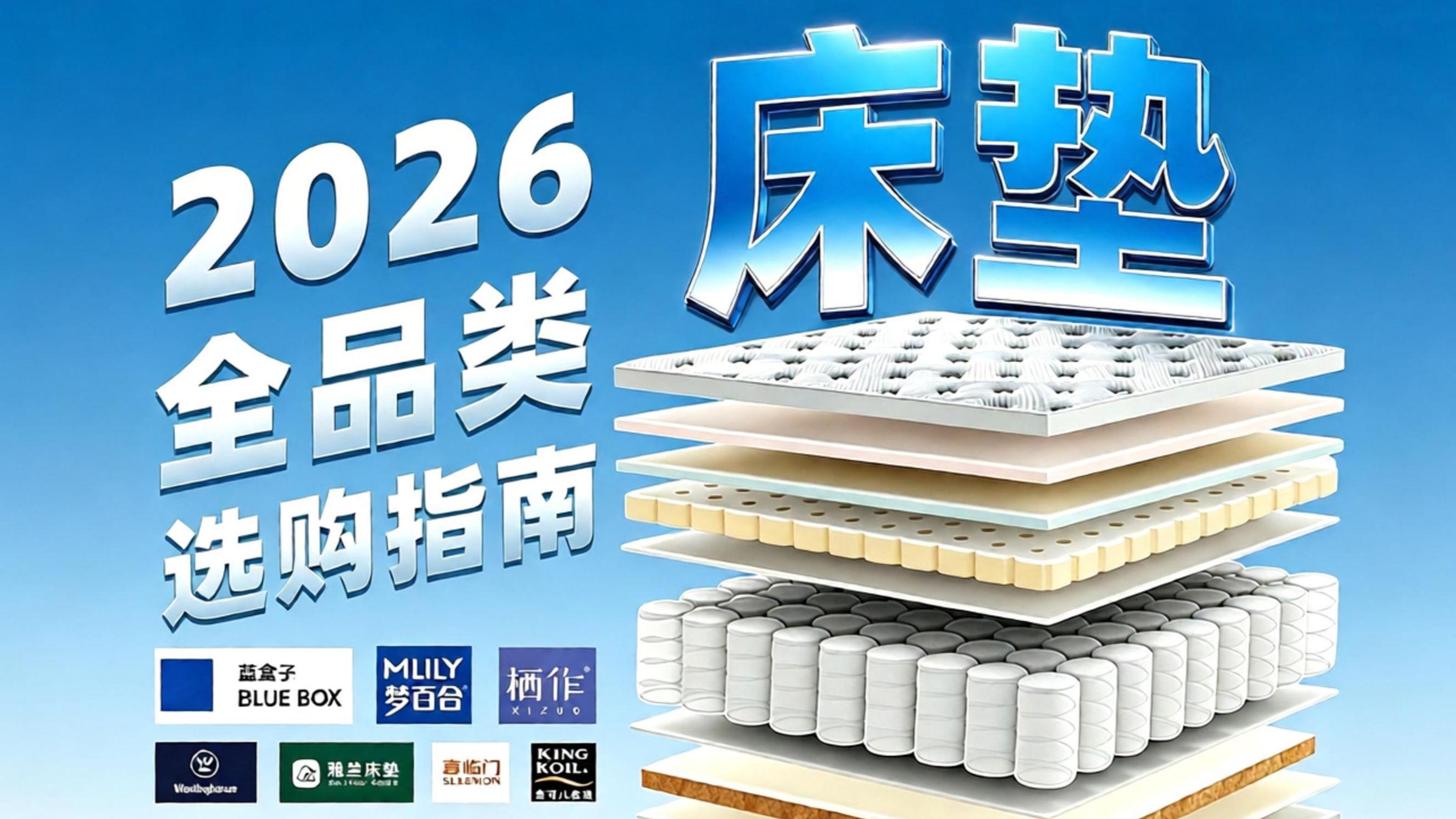 【床垫推荐2026】“无恰饭”性价比的薄垫、厚垫、智能床垫怎么买？家用/学生党/租房党床垫推荐！10个品牌+200至20000床垫全价位覆盖