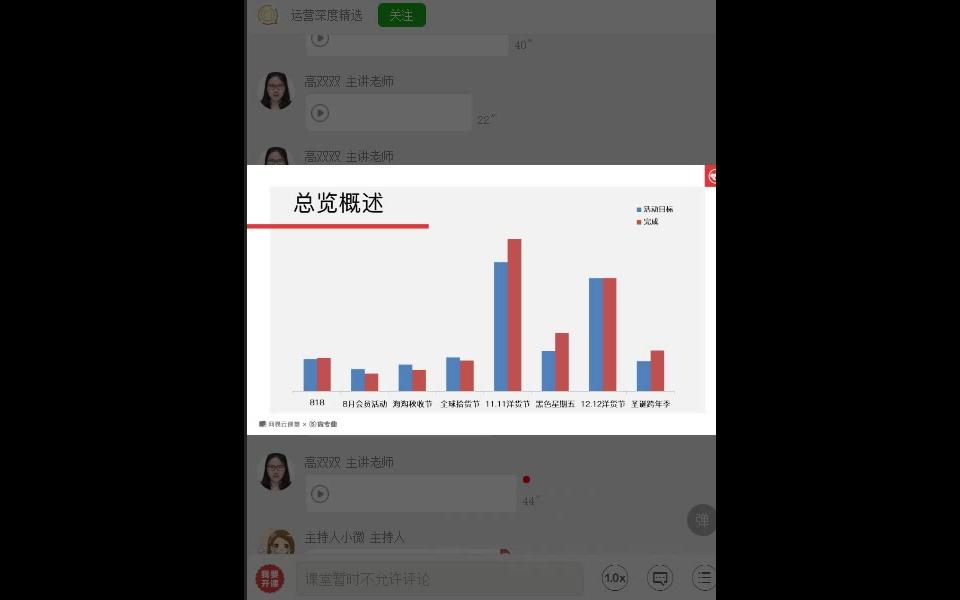 2018网易开年大课网易运营方法论01哔哩哔哩bilibili