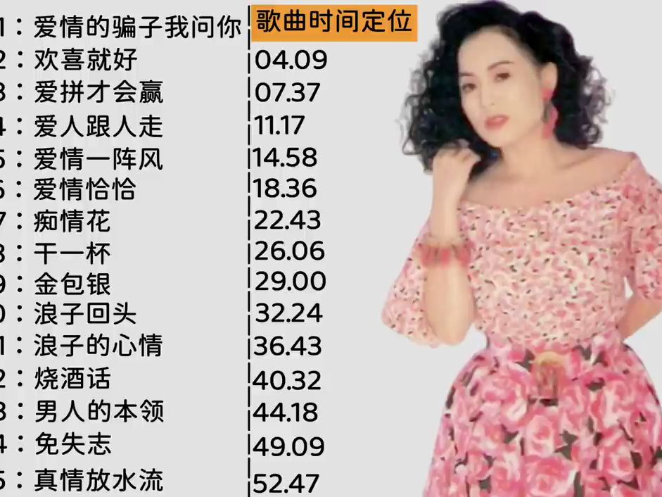 [图]好听的15首闽南语，闽南歌发烧友收藏吧 - 闽南歌 台语歌曲 精典台语 精典闽南歌 闽南老歌